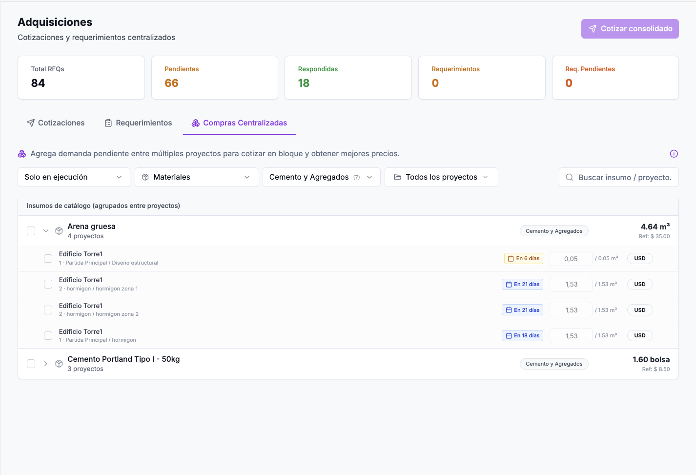 Módulo de Compras Centralizadas de OneMake mostrando insumos agrupados por IA entre 4 proyectos con cantidades, fechas de entrega y totales por volumen para compras en bloque